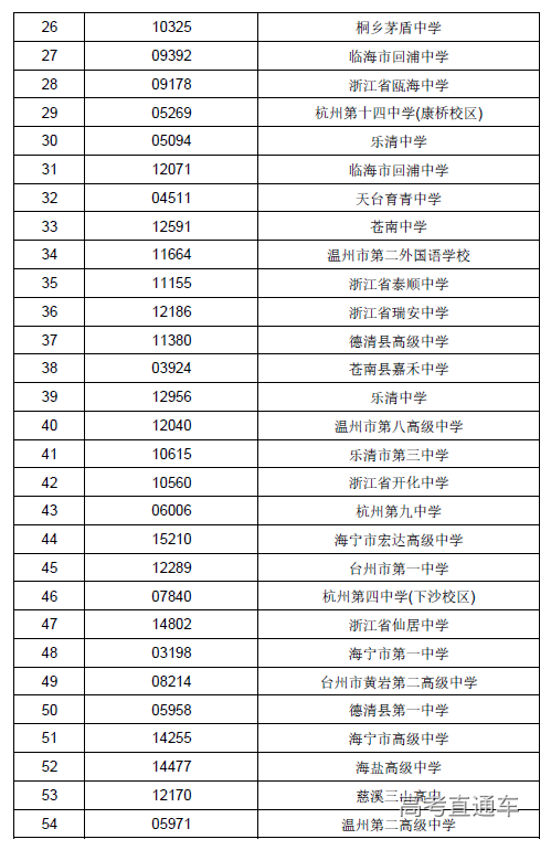 1591780039520496.png image.png