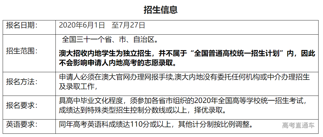 1591780307974869.png image.png