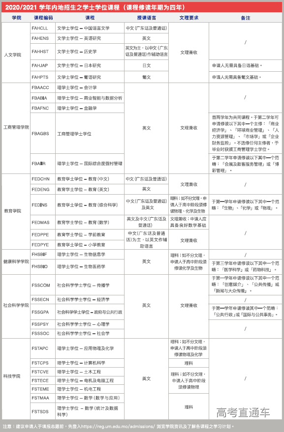 1591780544357065.png image.png