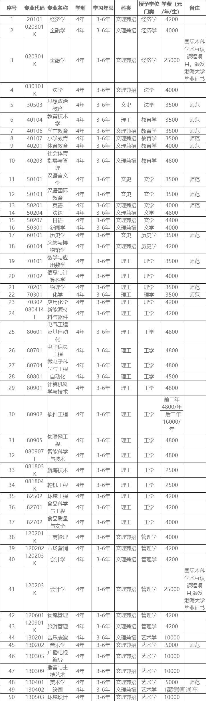 1591780926842948.png 图片.png