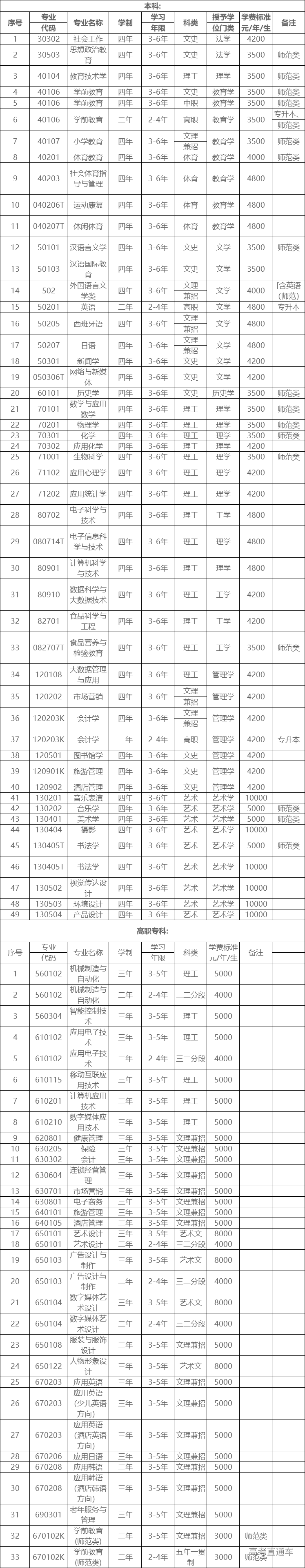 1591781392746348.png 图片.png