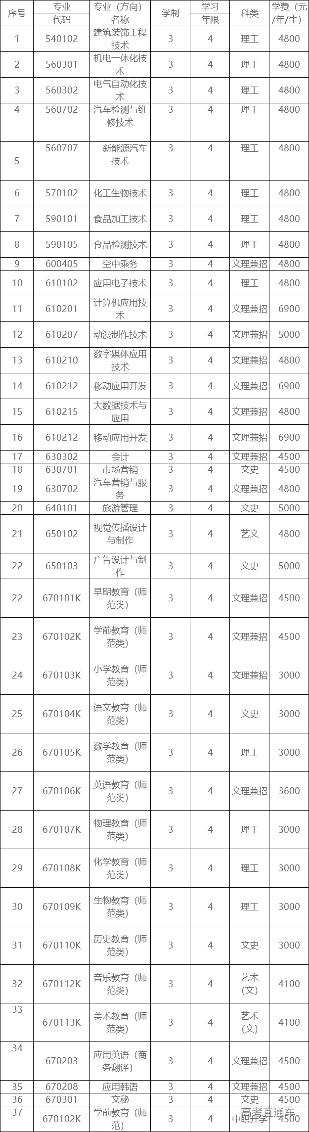 1591782293763631.png 图片.png