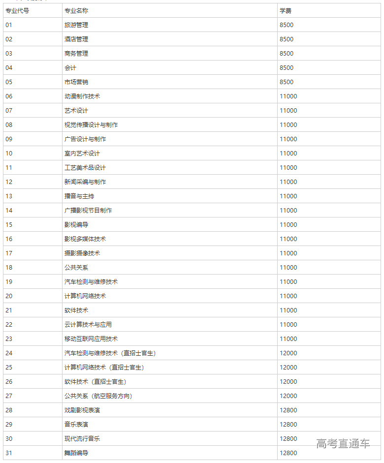 1591783273533359.png 图片.png