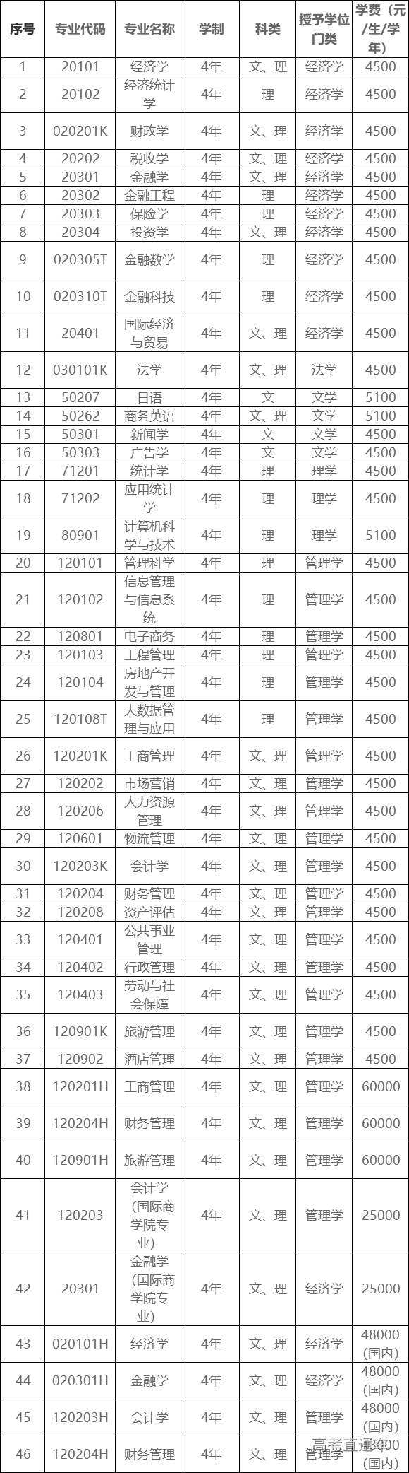 1591783640433133.png 图片.png