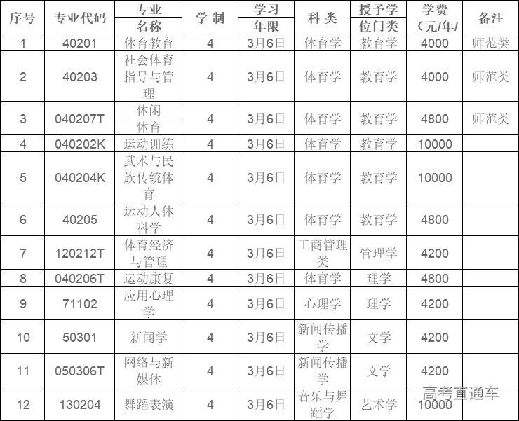 1591784631791535.png 图片.png