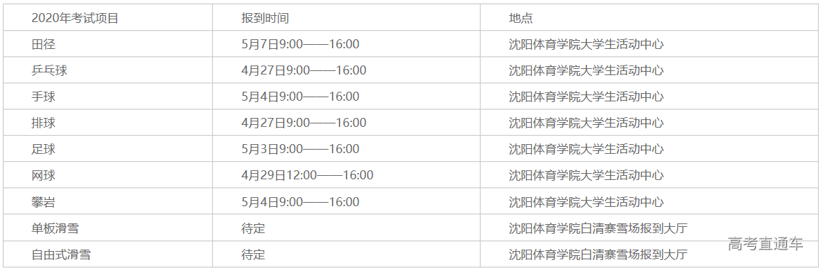 1591784687125561.png 图片.png