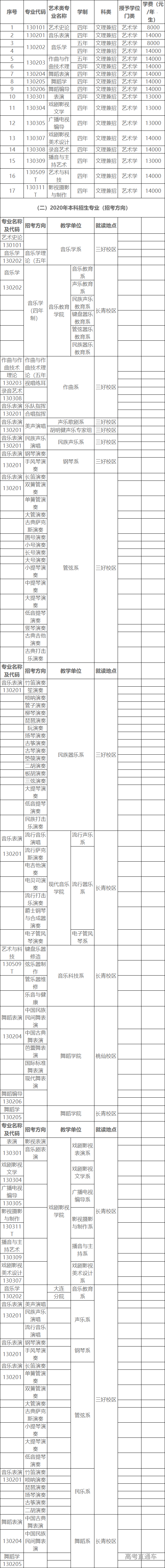 1591842020469035.png 图片.png