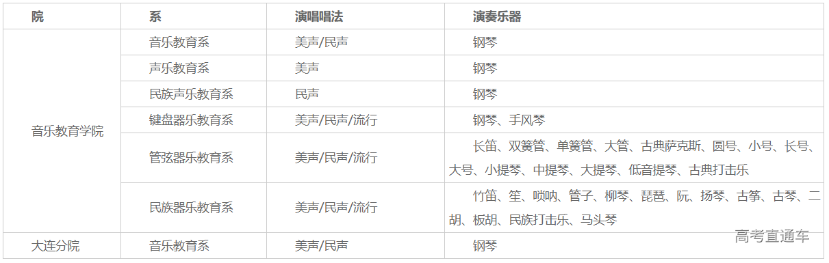 1591842071274571.png 图片.png