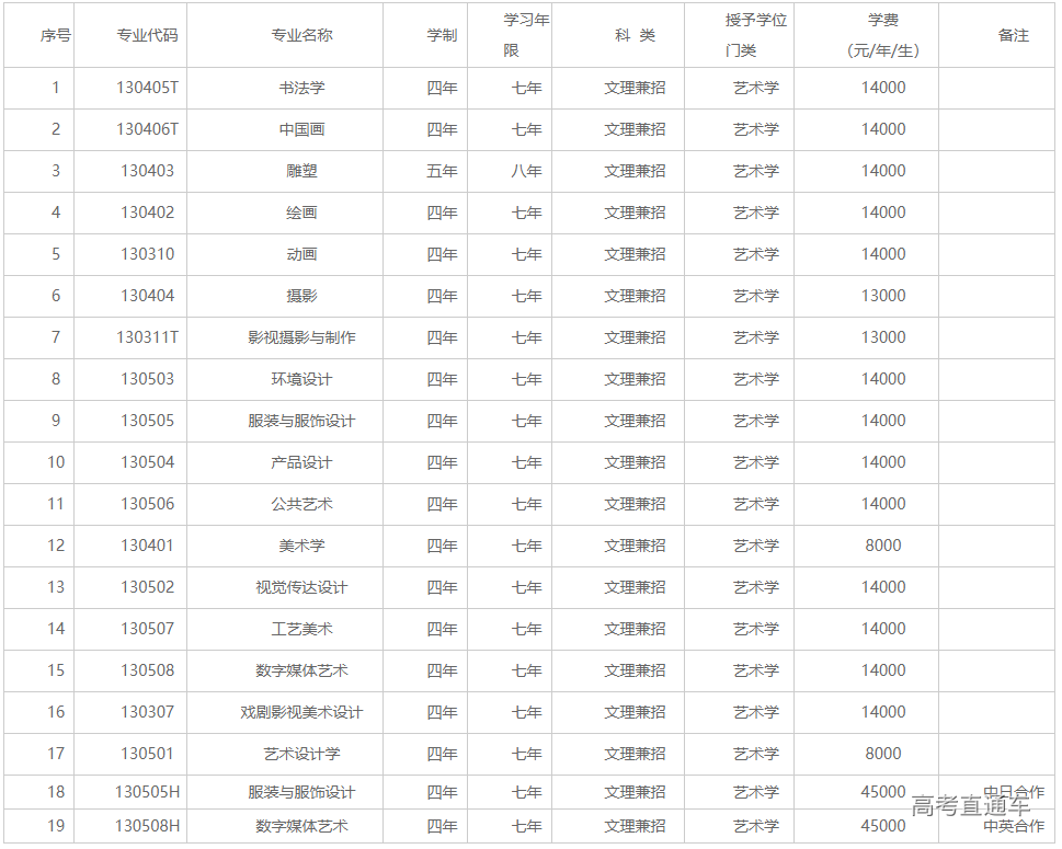 1591842682742626.png 图片.png