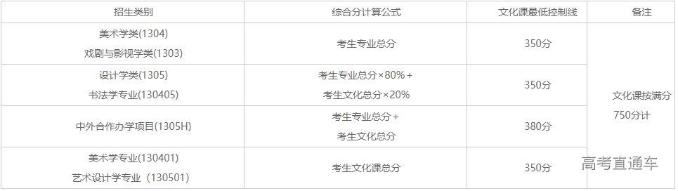 1591842718792484.png 图片.png