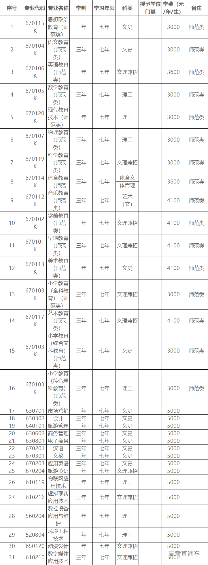 1591845329862880.png 图片.png