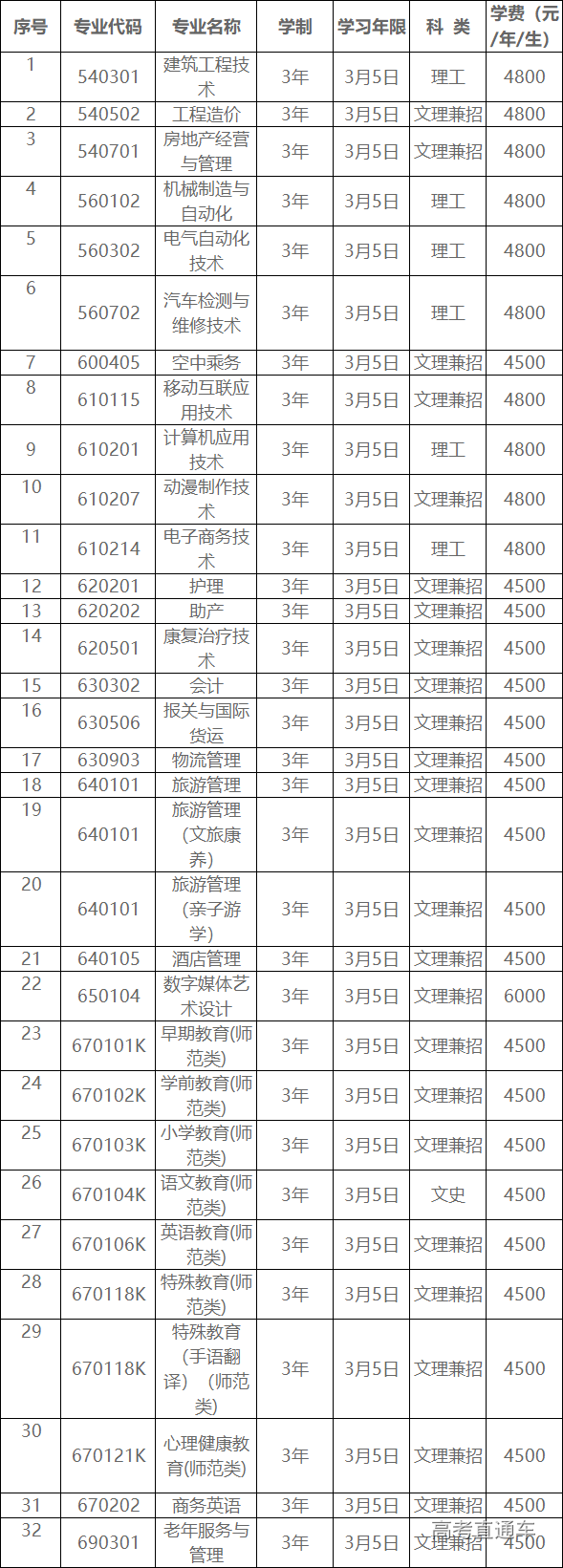 1591845604628862.png 图片.png