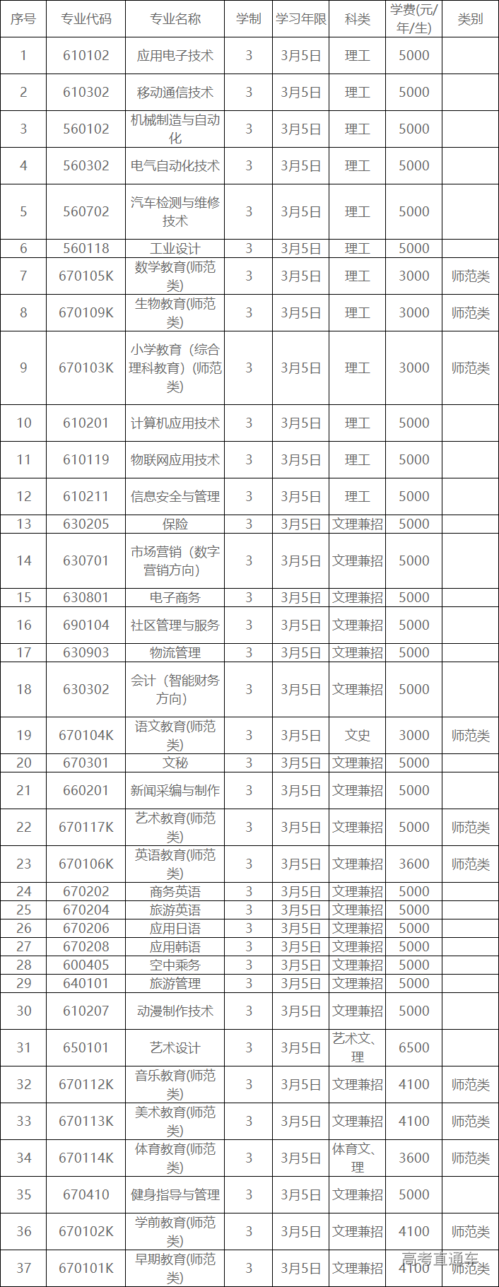 1591845856272079.png 图片.png