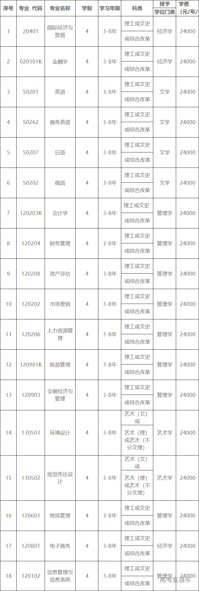 1591846278667973.png 图片.png