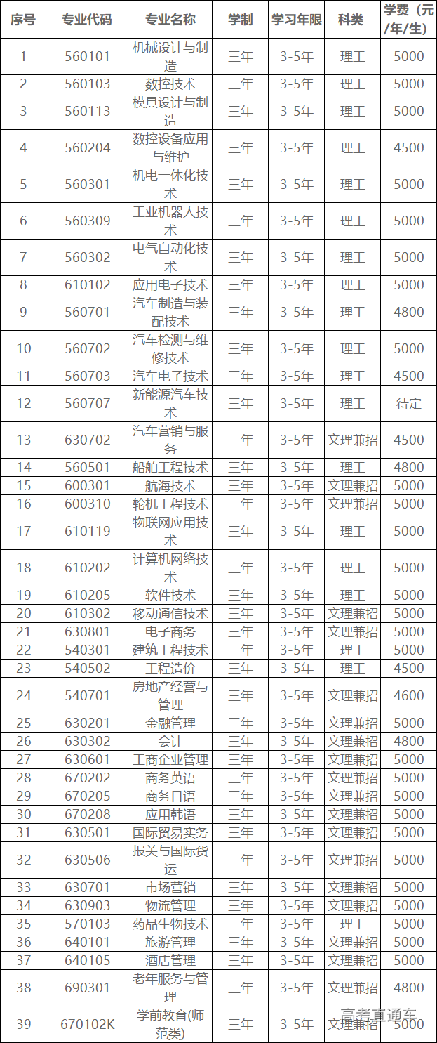 1591846446980070.png 图片.png