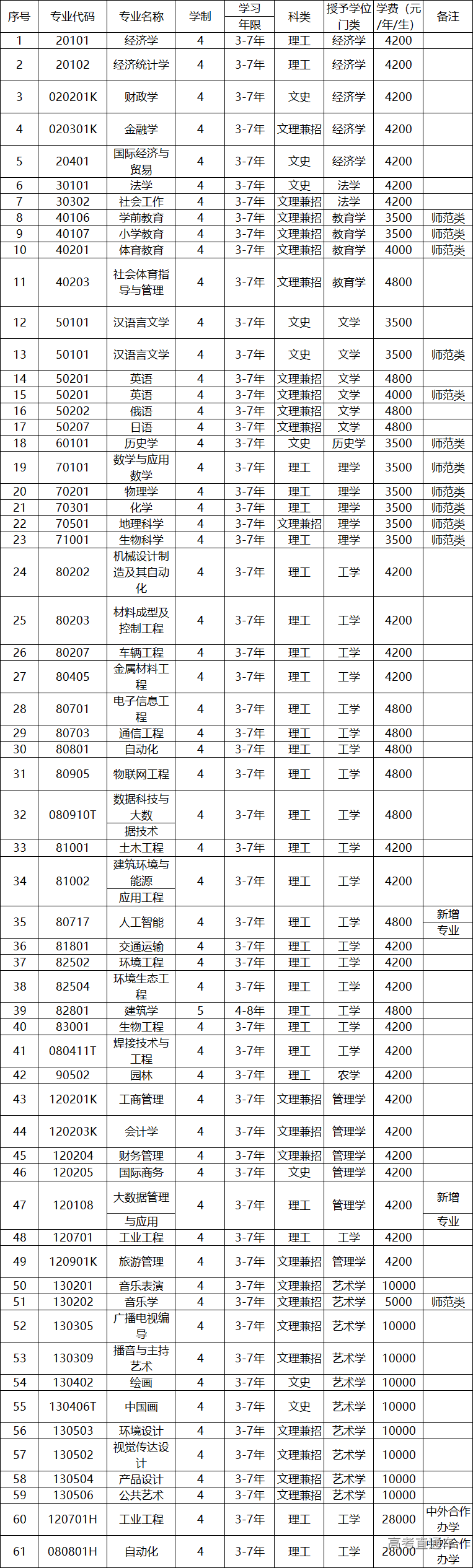 1591846655776449.png 图片.png