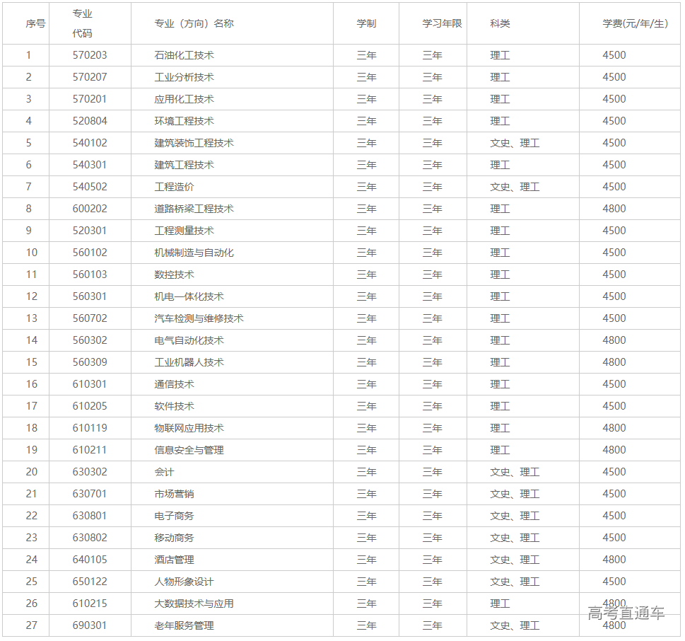 1591847872927992.png 图片.png