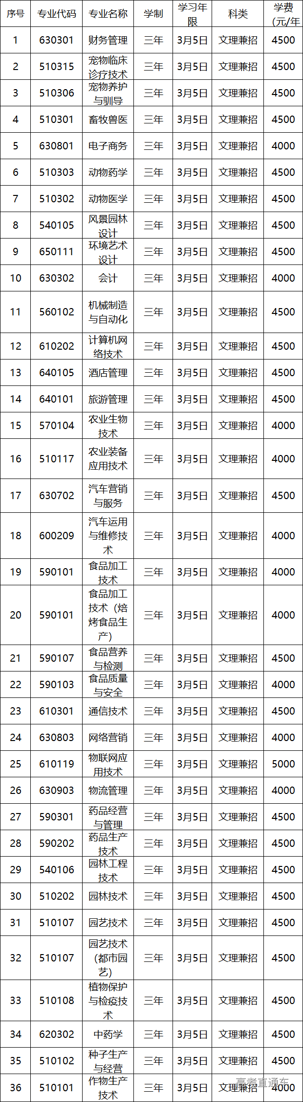 1591848475841858.png 图片.png