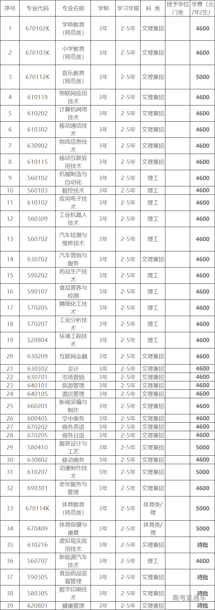 1591848663865823.png 图片.png