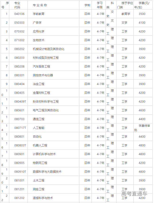 1591864260656312.png 图片.png