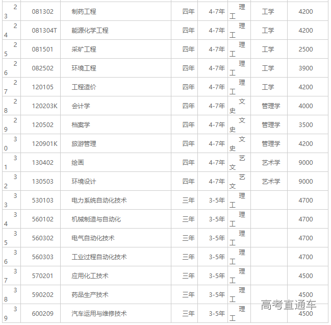 1591864271304404.png 图片.png