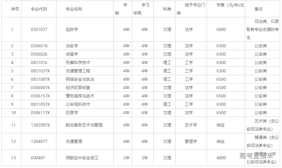 1591865005267838.png 图片.png