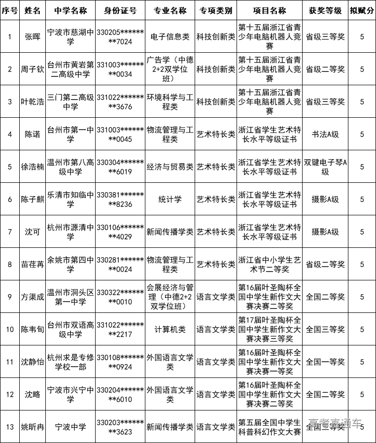 1591865802257937.png 微信图片_20200611165633.png