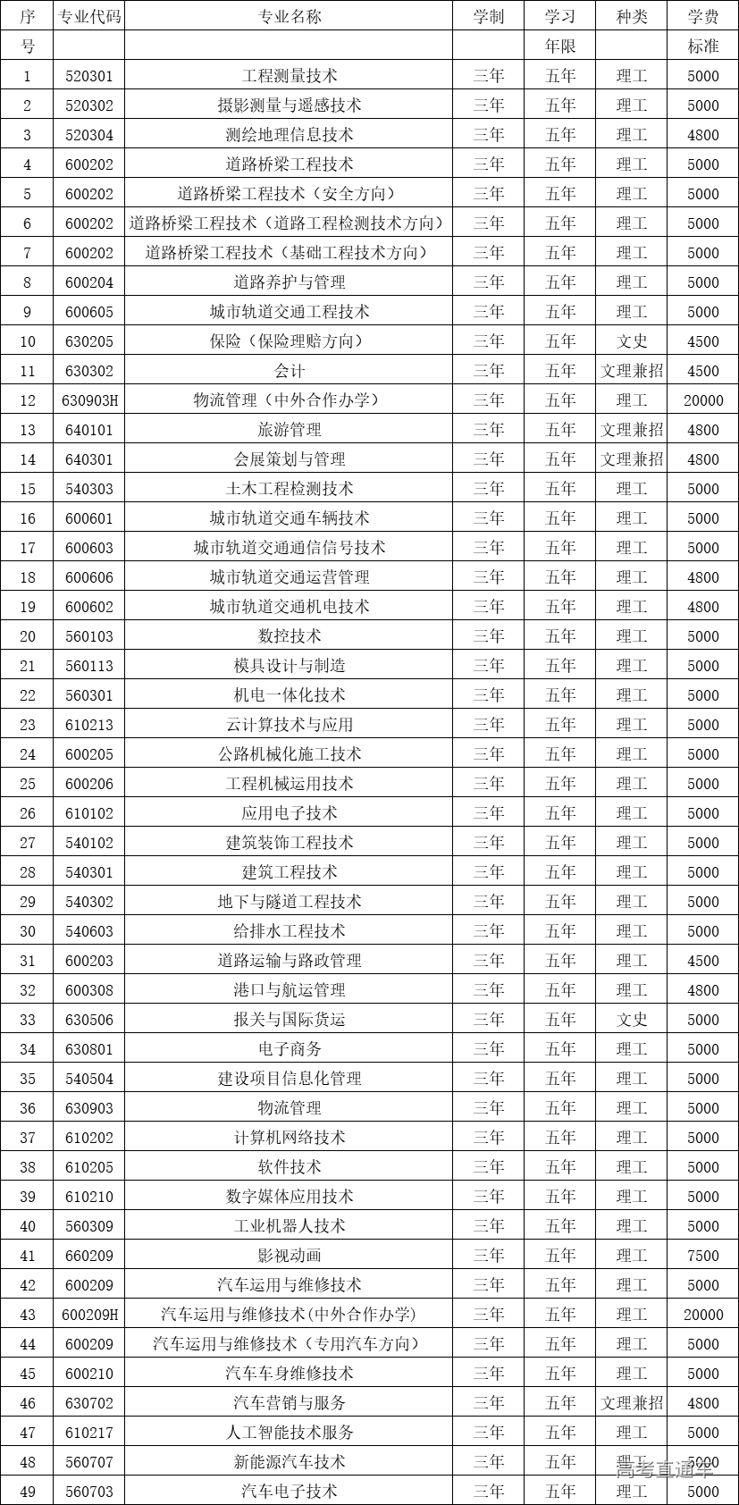 1591866281577375.png 图片.png