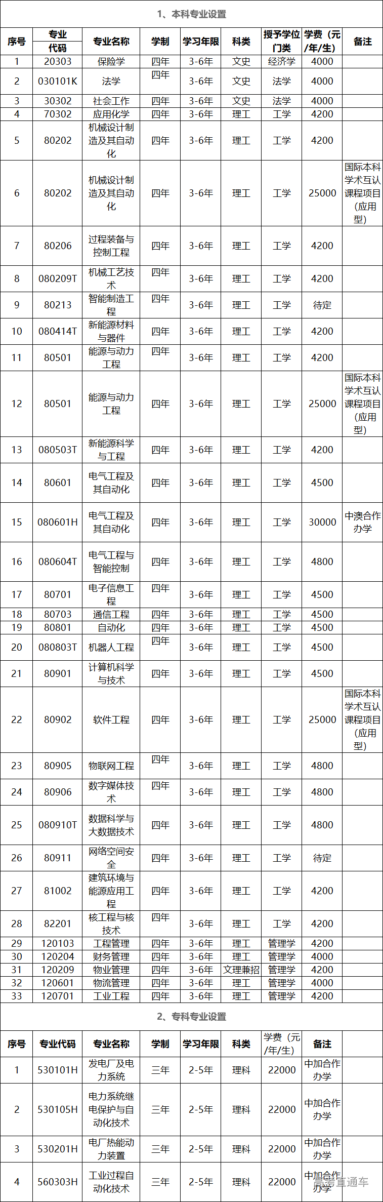 1591866639114220.png 图片.png