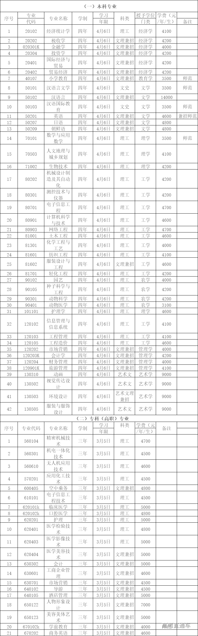 1591867256424707.png 图片.png