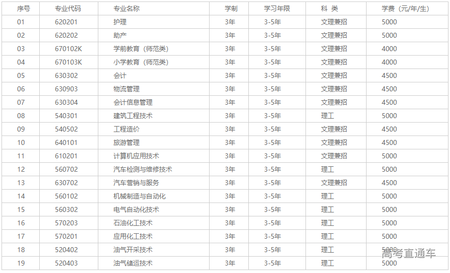 1591867457929716.png 图片.png