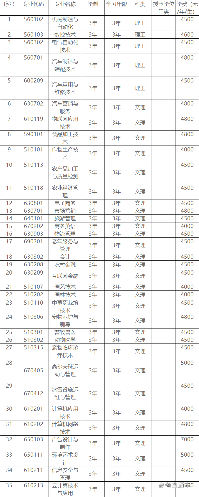 1591868014812542.png 图片.png