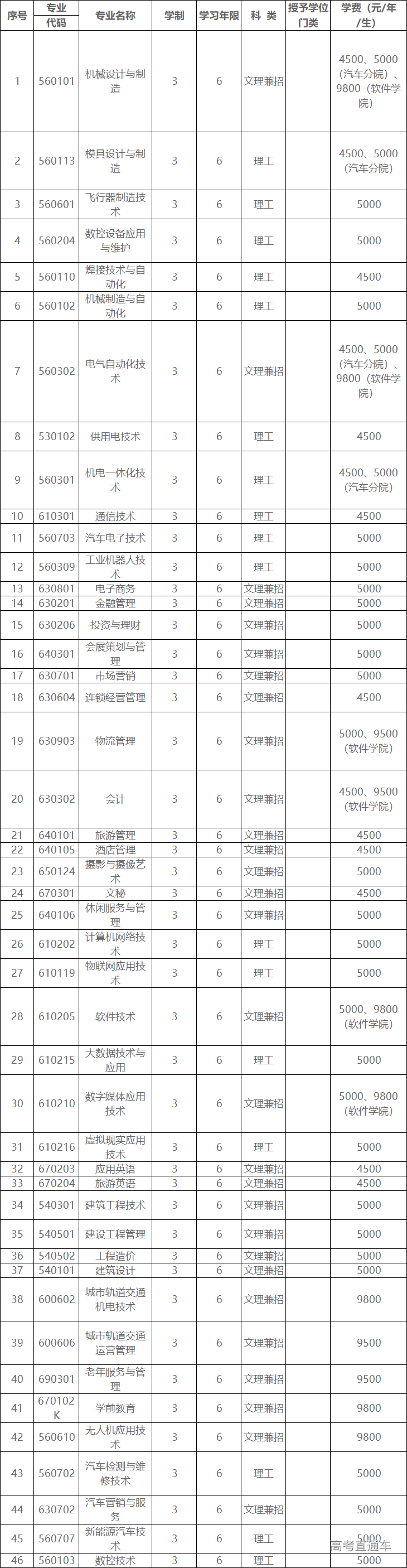 1591926092101276.png 图片.png