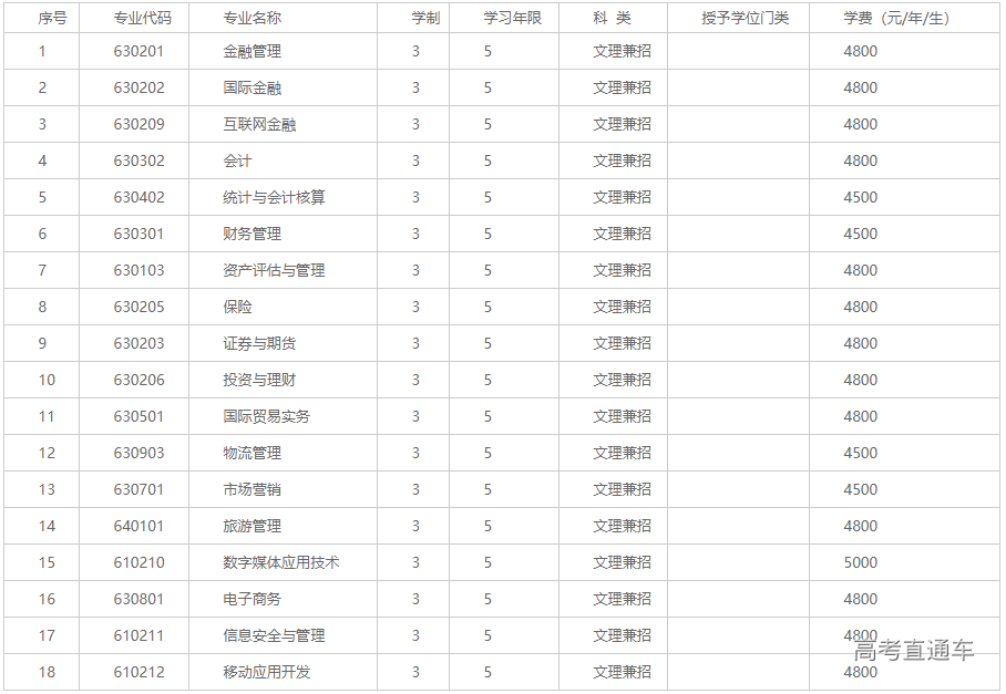 1591926335442376.png 图片.png