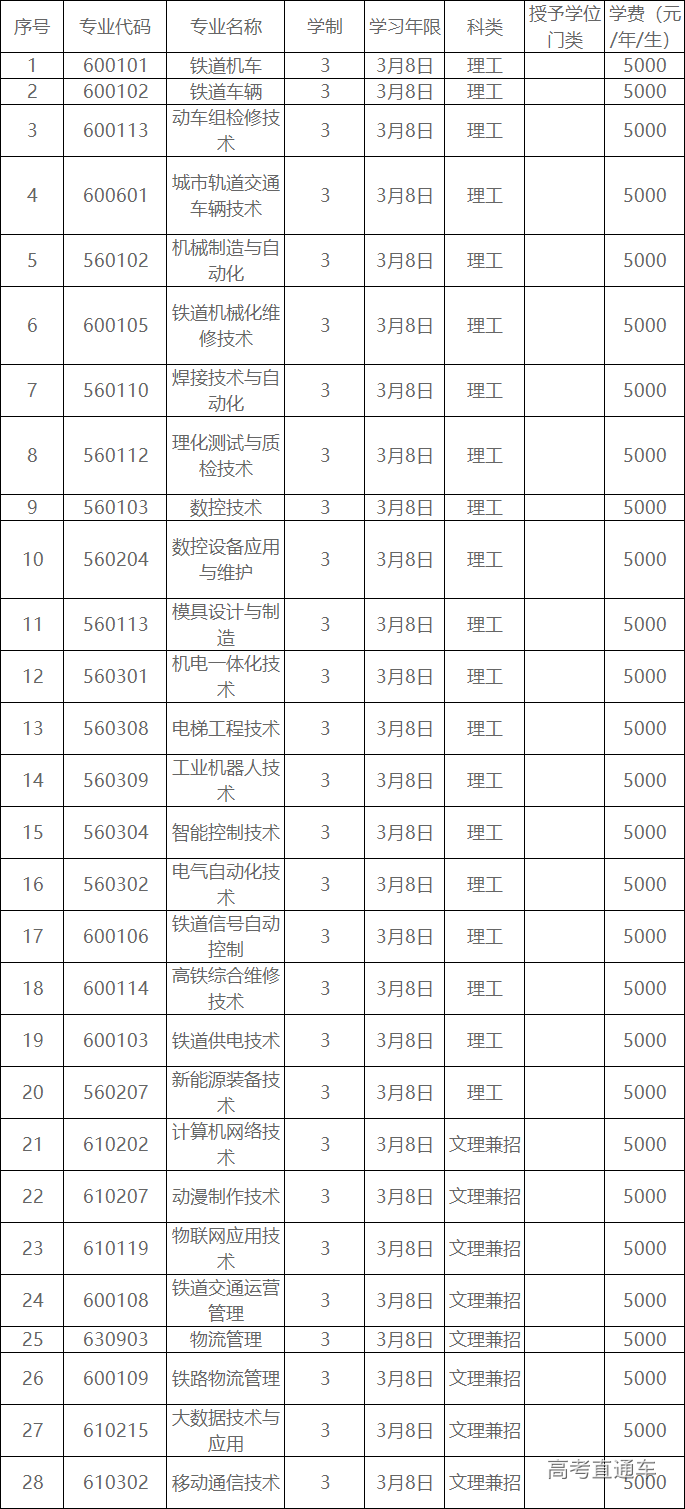 1591926528918065.png 图片.png