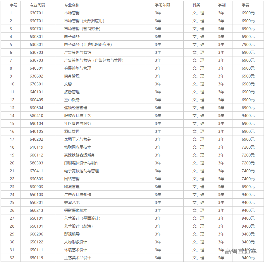 1591926700270082.png 图片.png