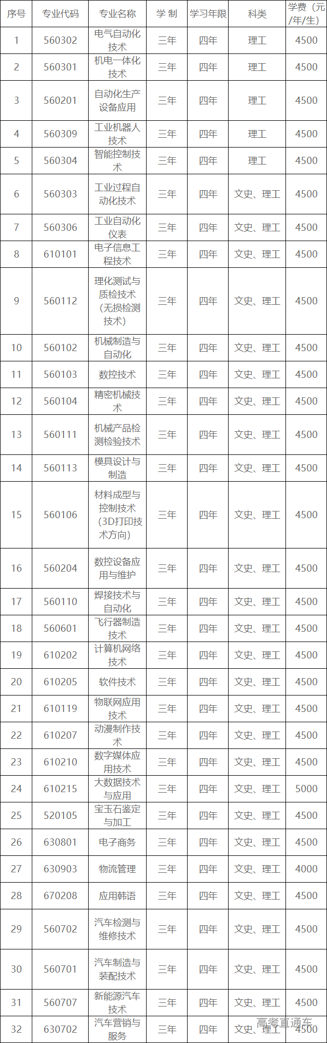 1591926914222406.png 图片.png