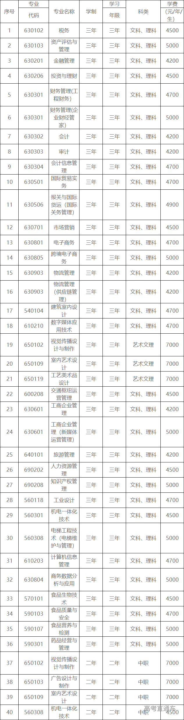 1591927117524683.png 图片.png