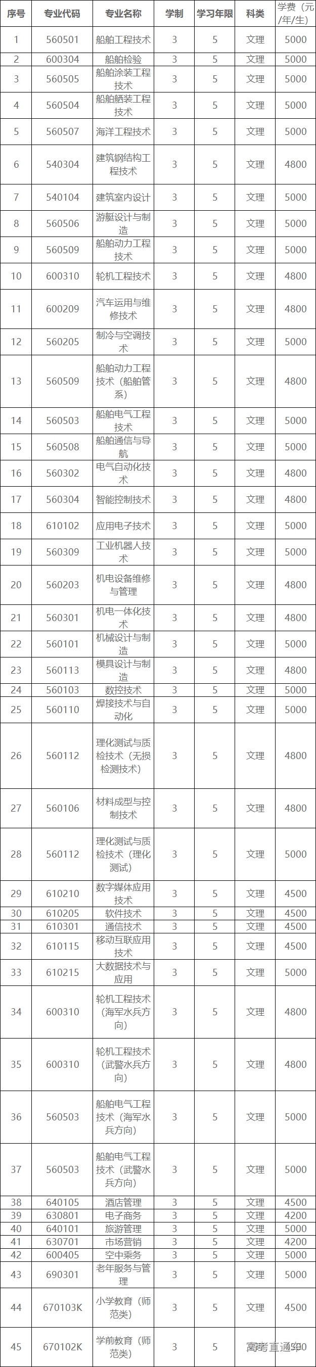 1591927623563664.png 图片.png