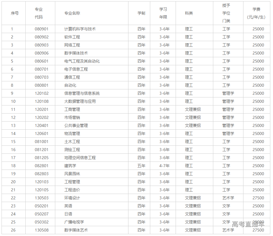 1591927804623812.png 图片.png