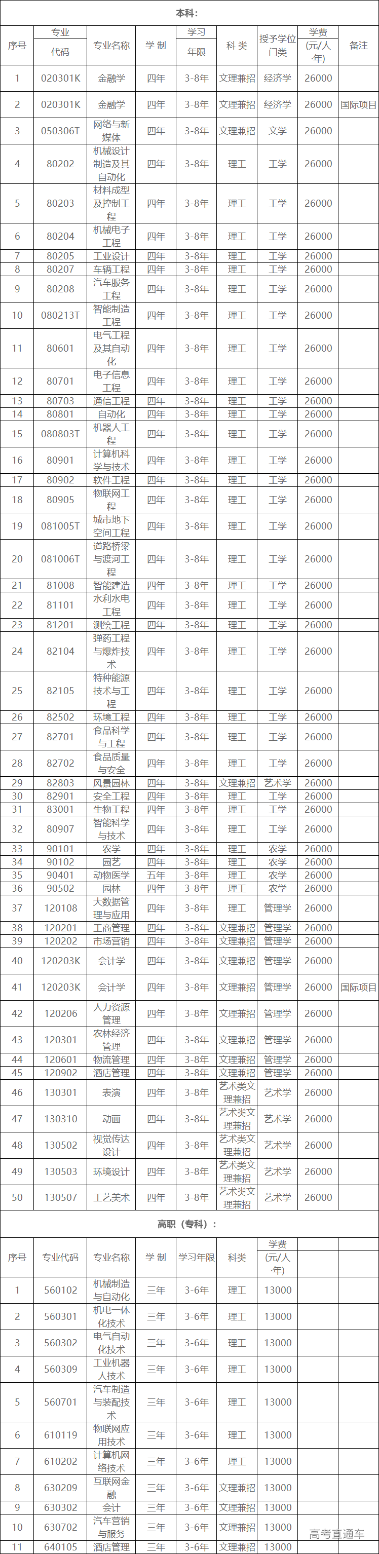 1591928119115976.png 图片.png