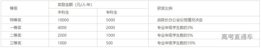 1591928317721916.png 图片.png