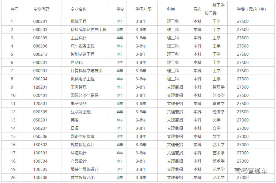 1591928587637084.png 图片.png