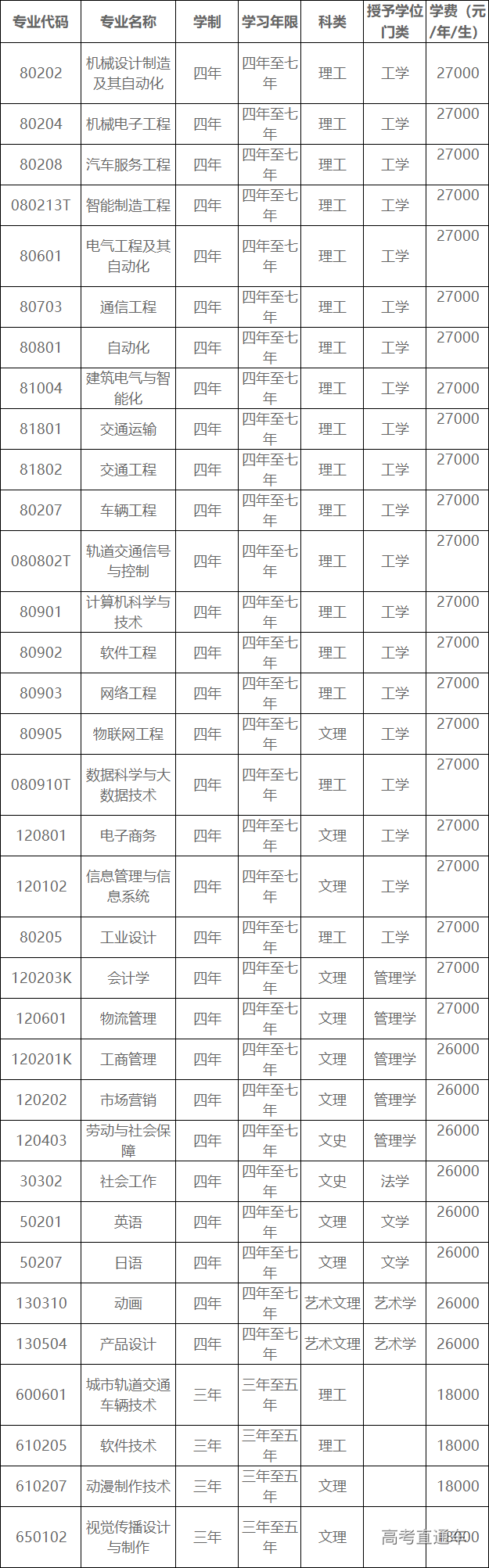 1591929040683793.png 图片.png