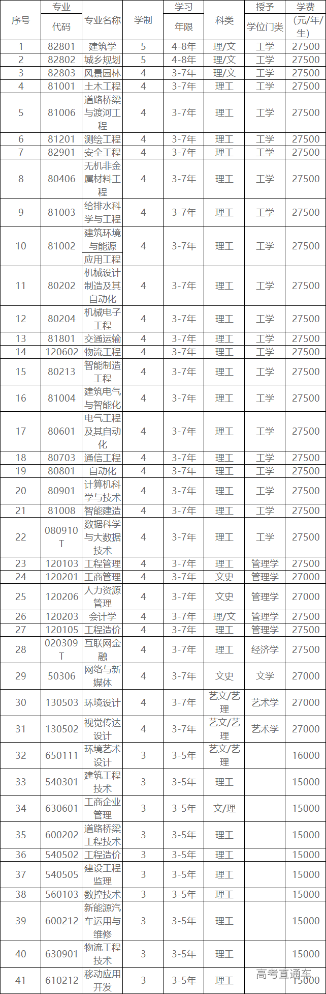 1591929288940521.png 图片.png