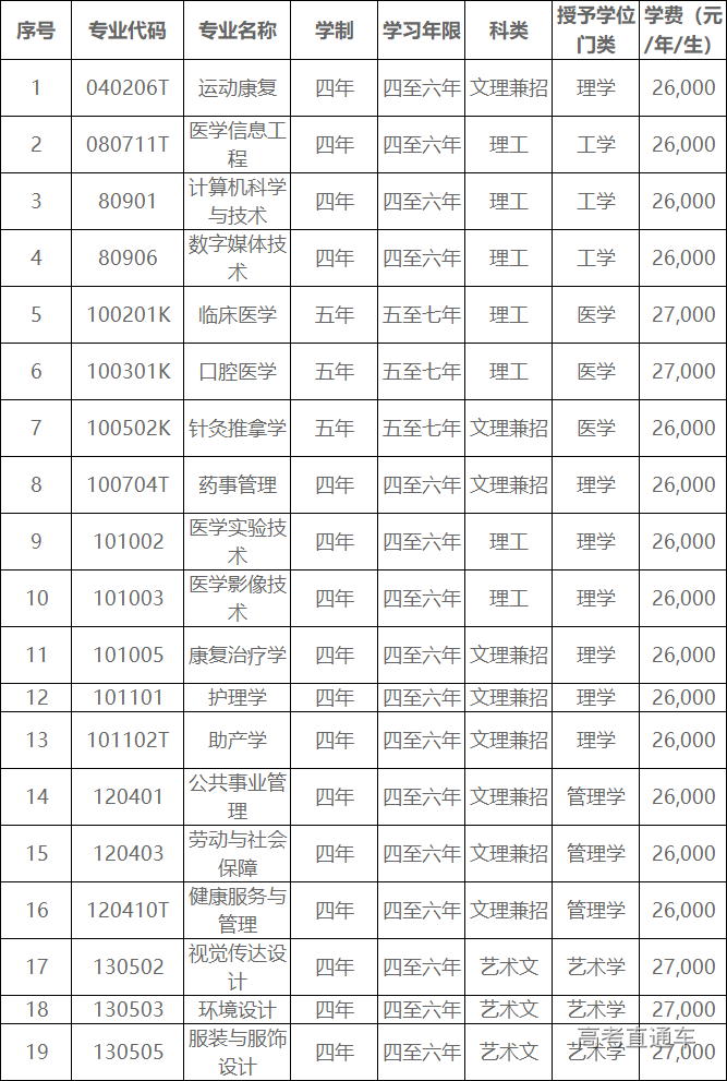 1591929537154867.png 图片.png