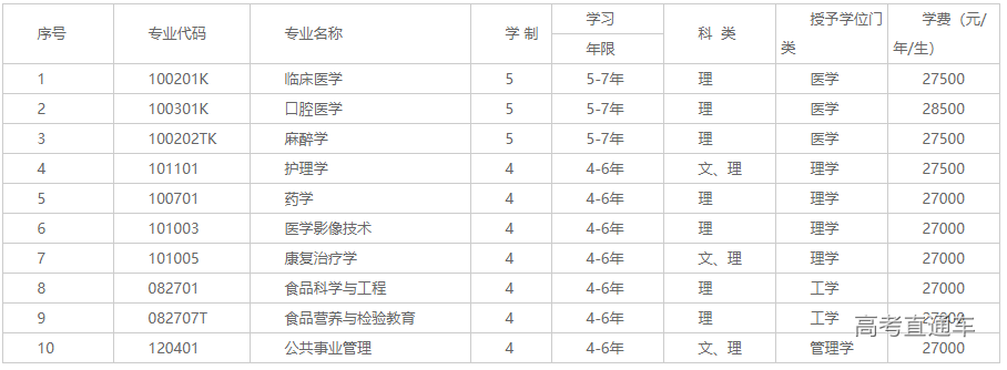 1591930505678063.png 图片.png