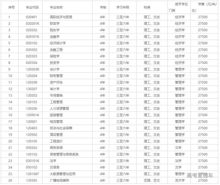 1591933301577084.png 图片.png