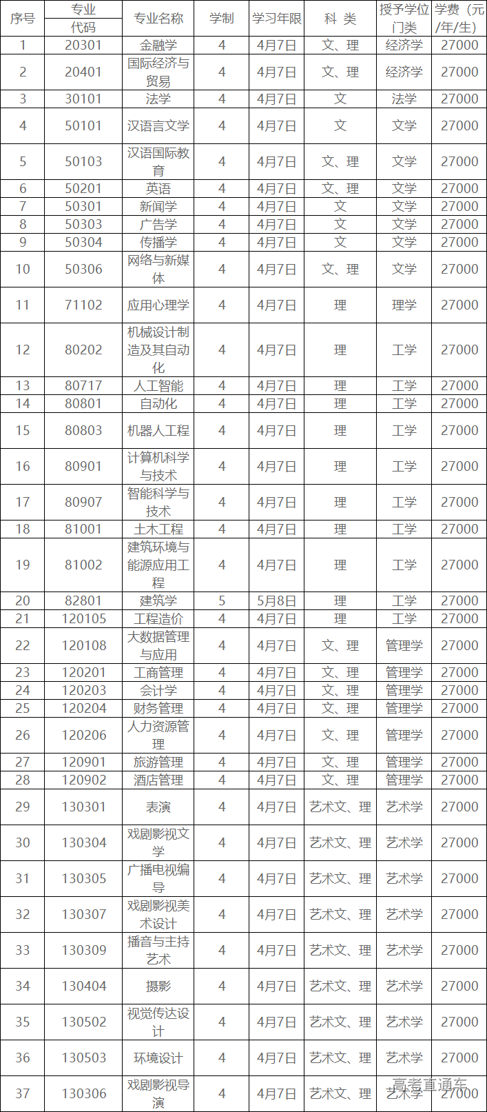 1591933549695998.png 图片.png