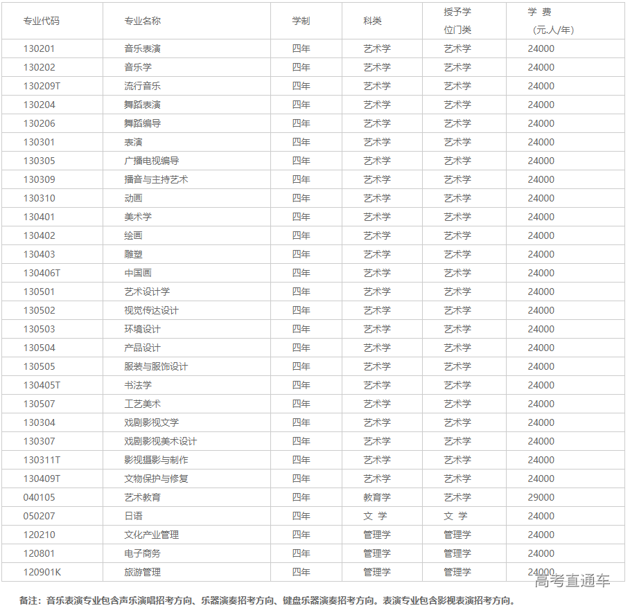 1591933760280053.png 图片.png